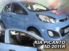 Deflektory KIA PICANTO II 5d 2011r. a vyššie