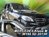 Deflektory MERCEDES klasa M W166 5D 2011R->