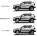 Ochranné lišty dverí  Dacia Duster 24R