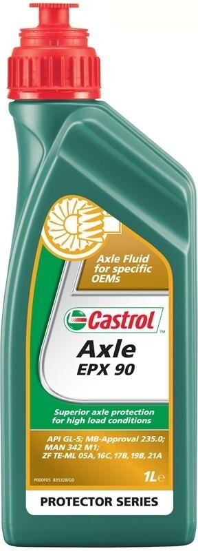 EPX 90 1L = Axle EPX 90 1L EPX 90 1L = Axle EPX 90 1L
