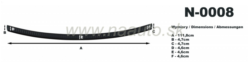 Nášľap kufra Nissan Qashqai 1+2 09-13R, MODEL N-0008 Nášľap kufra Nissan Qashqai 1+2 09-13R, MODEL N-0008